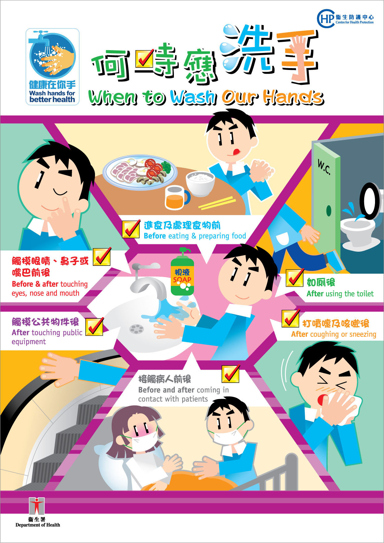 何時應洗手