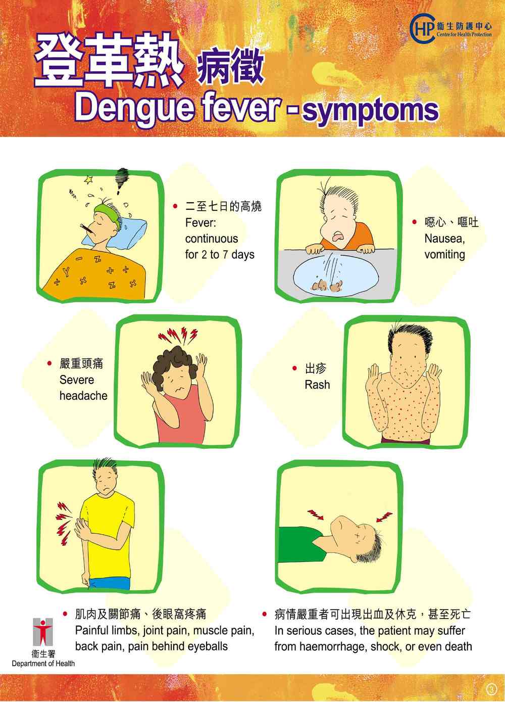WHO | Dengue