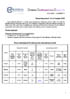 Avian Influenza Report
