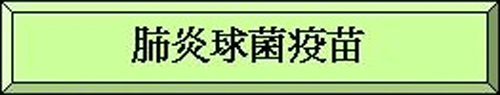 肺炎球菌疫苗