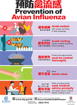預防禽流感