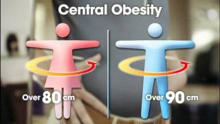 Central Obesity
