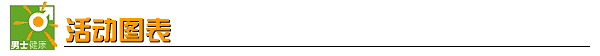 活动图表