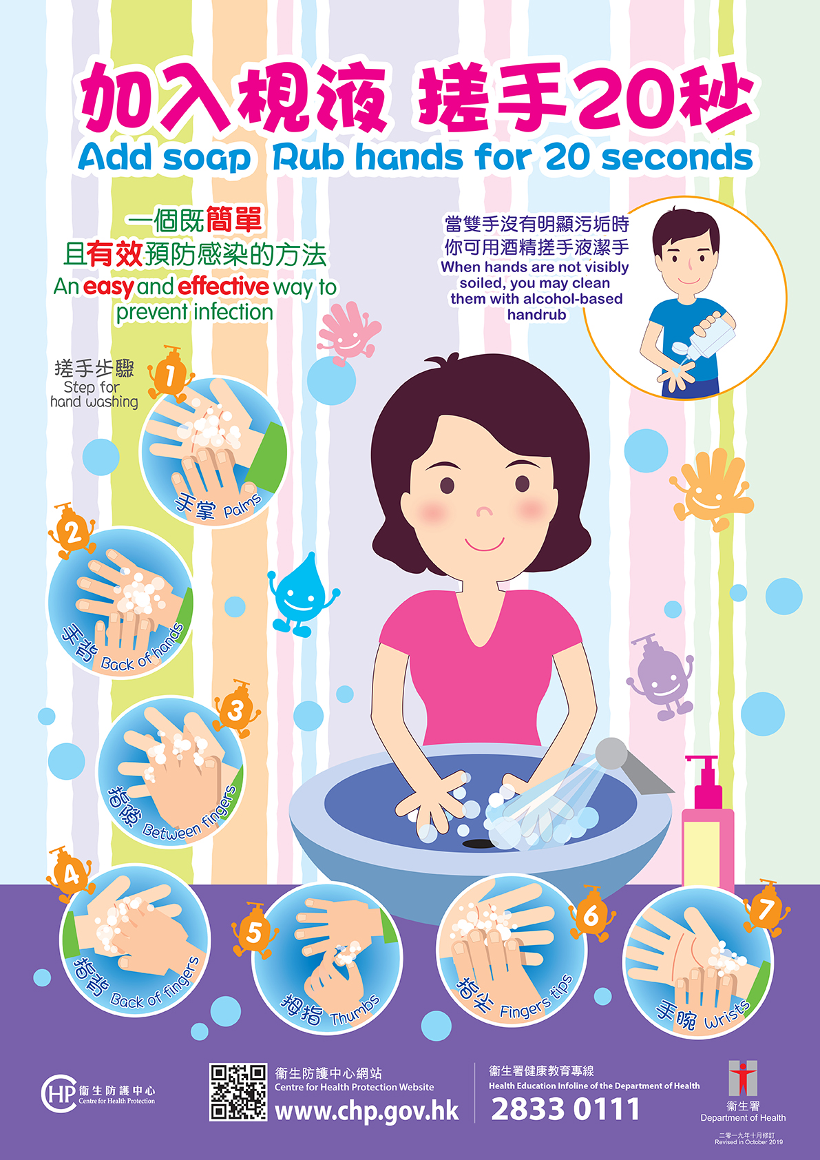 Add soap Rub hands for 20 seconds: Step for hand washing