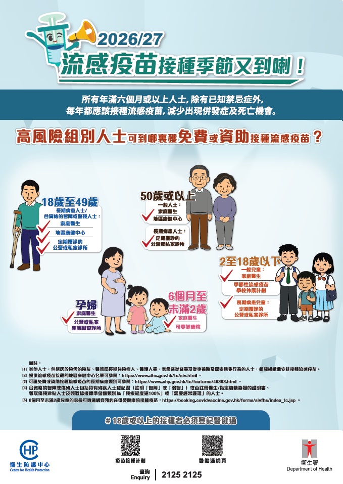  2026-27 季节性流感疫苗海报