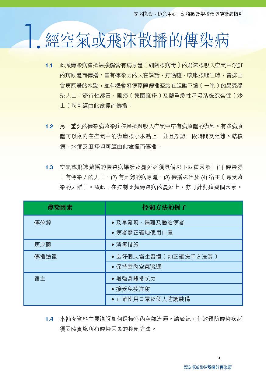 衞生防護中心 通風措施的補充資料