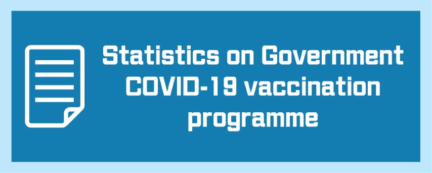 Statistics on Government COVID-19 vaccination programme 