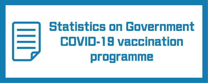 Statistics on Government COVID-19 vaccination programme