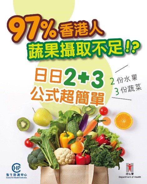 【🍎 97%香港人蔬果攝取不足!?你係其中一個嗎?】 【🍎 97%香港人蔬果攝取不足!?你係其中一個嗎?】