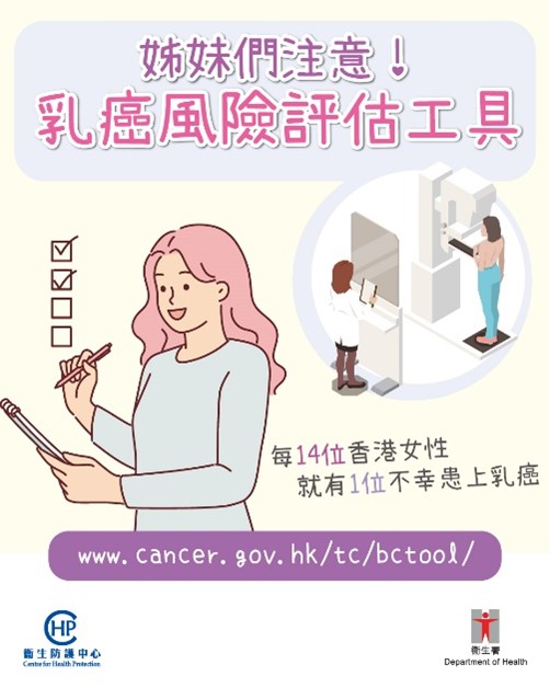 【📢「胸險管理」 姊妹必讀💪】 【📢「胸險管理」 姊妹必讀💪】