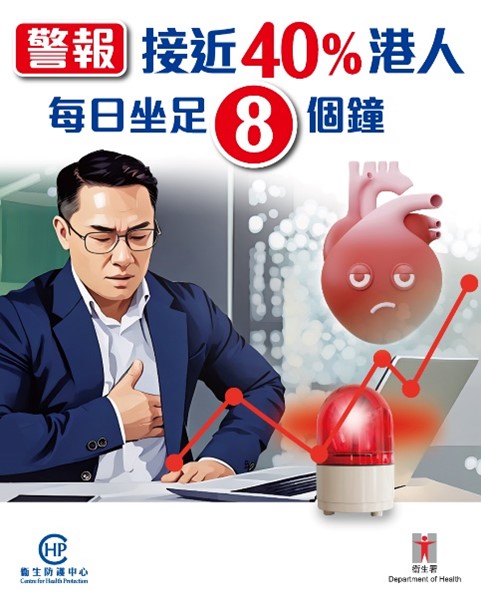 【「靜態」生活 = 隱形殺手? 😱】 【「靜態」生活 = 隱形殺手? 😱】