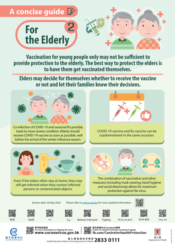 “A Concise Guide” Series: For the Elderly(2)