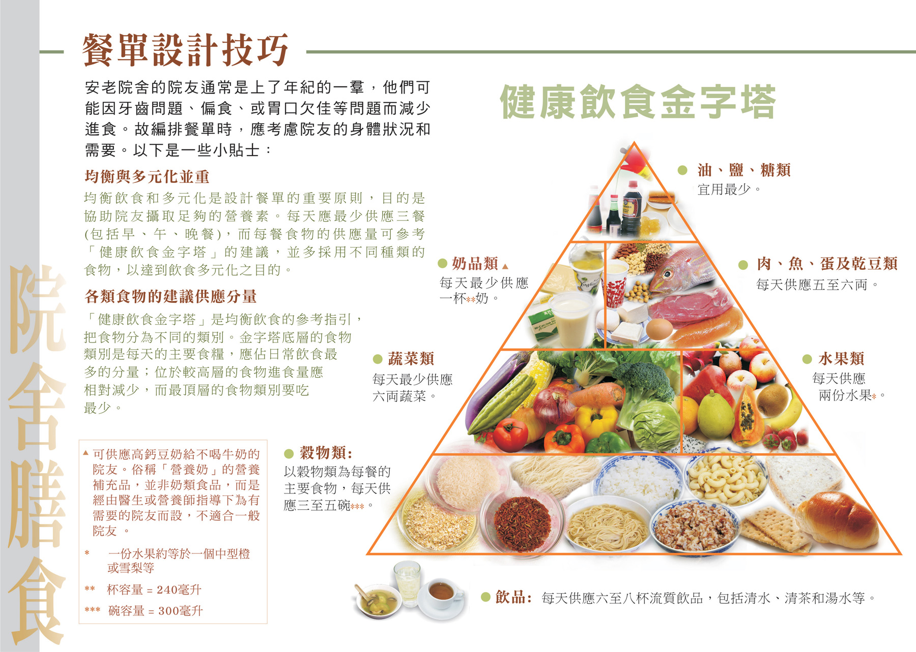 衞生防護中心 安老院舍膳食供應指南