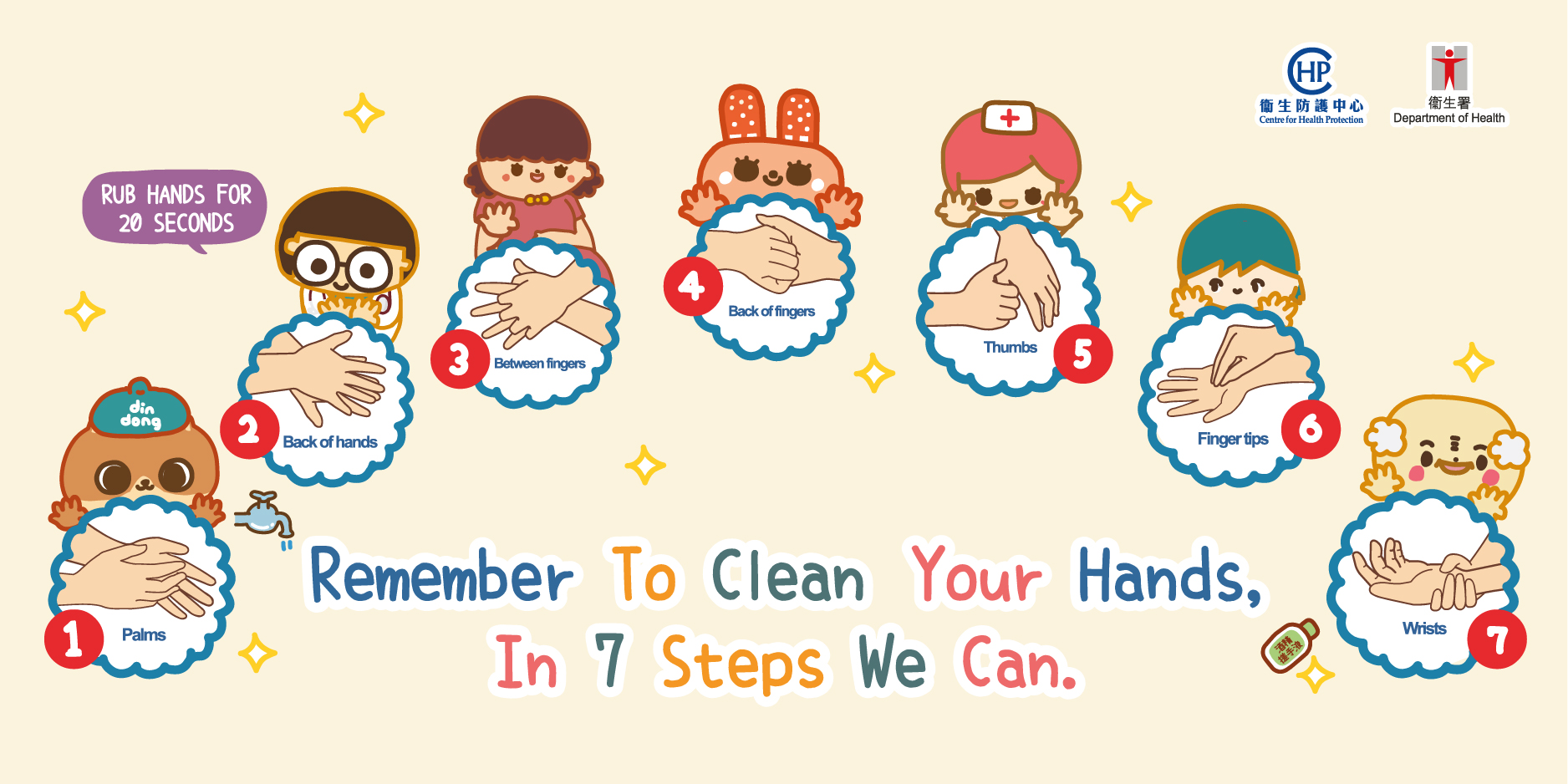 Remember To Clean Your Hands, In 7 Steps We Can.