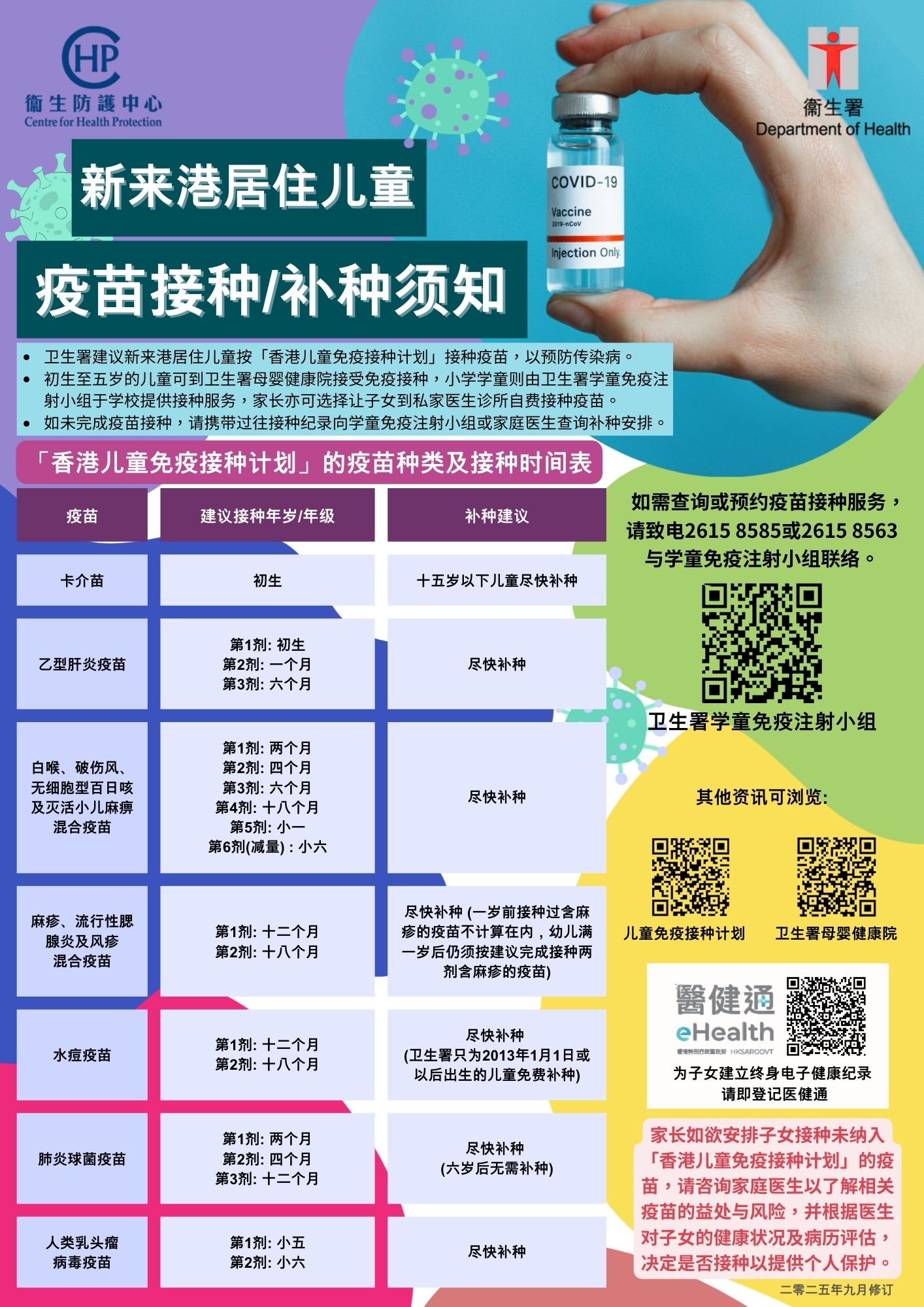新来港人士子女的疫苗接种/补种须知