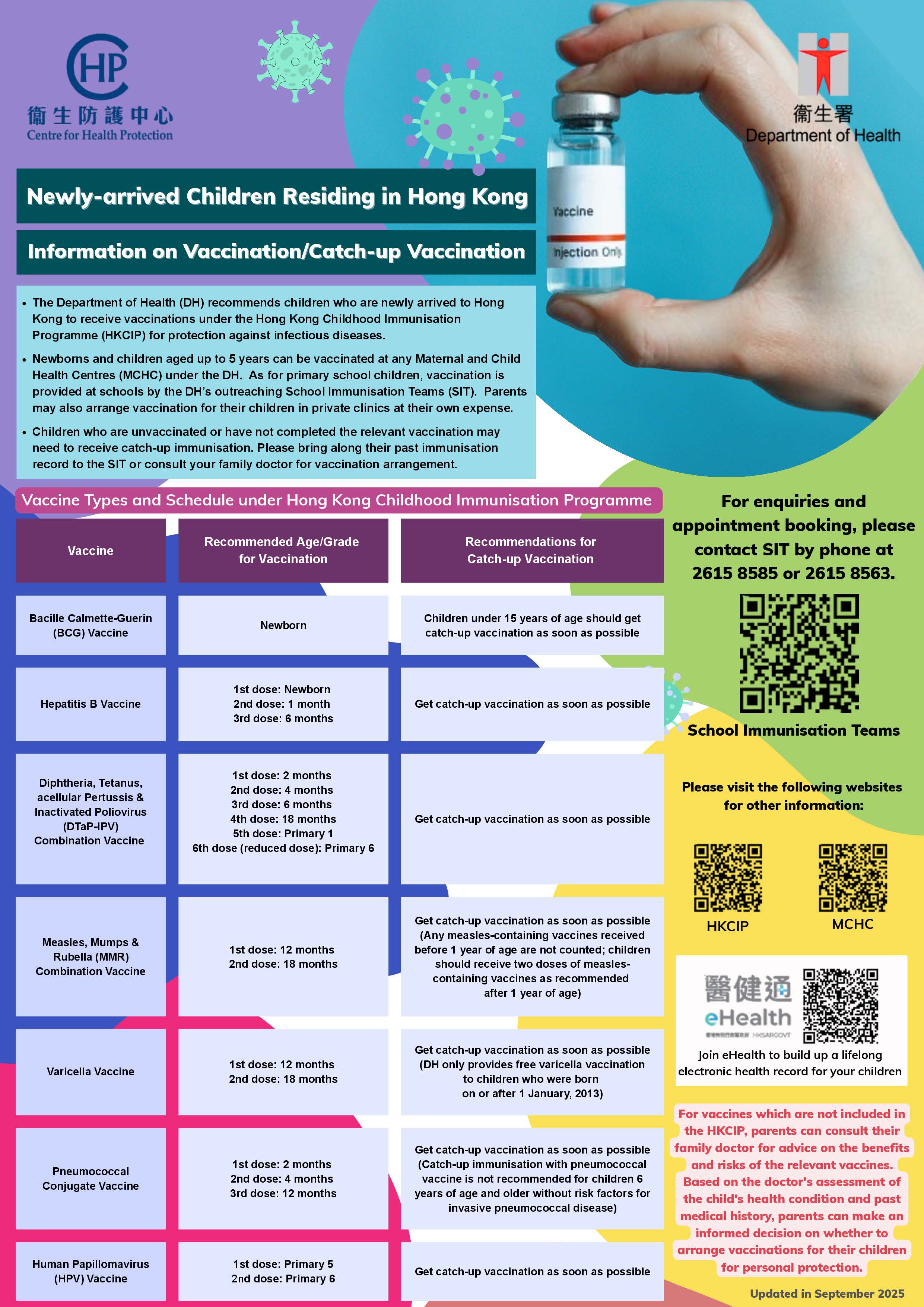 Children of New Arrivals to Hong Kong Vaccination/Catch-up Vaccination Information