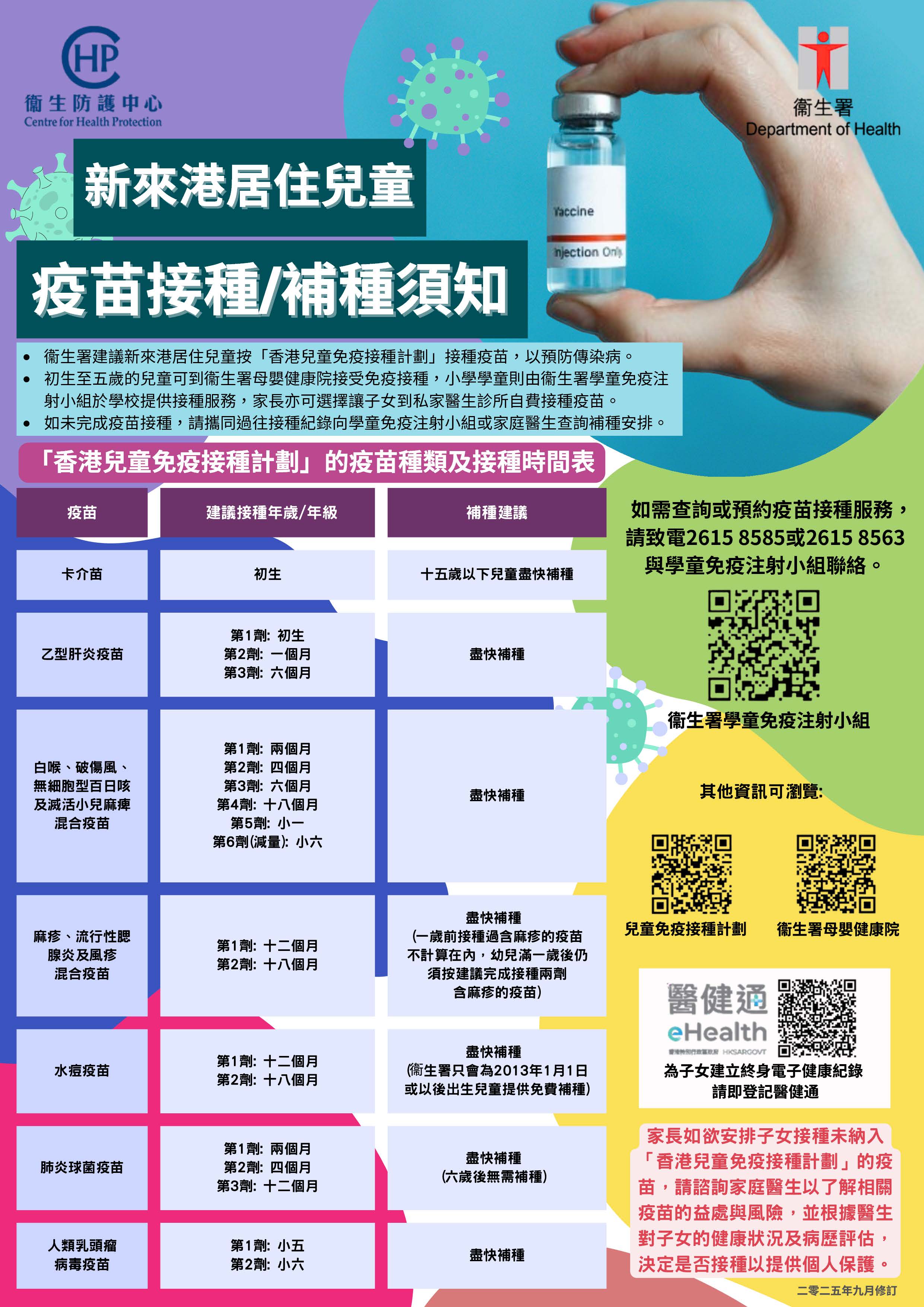 新來港居住兒童疫苗接種/補種須知