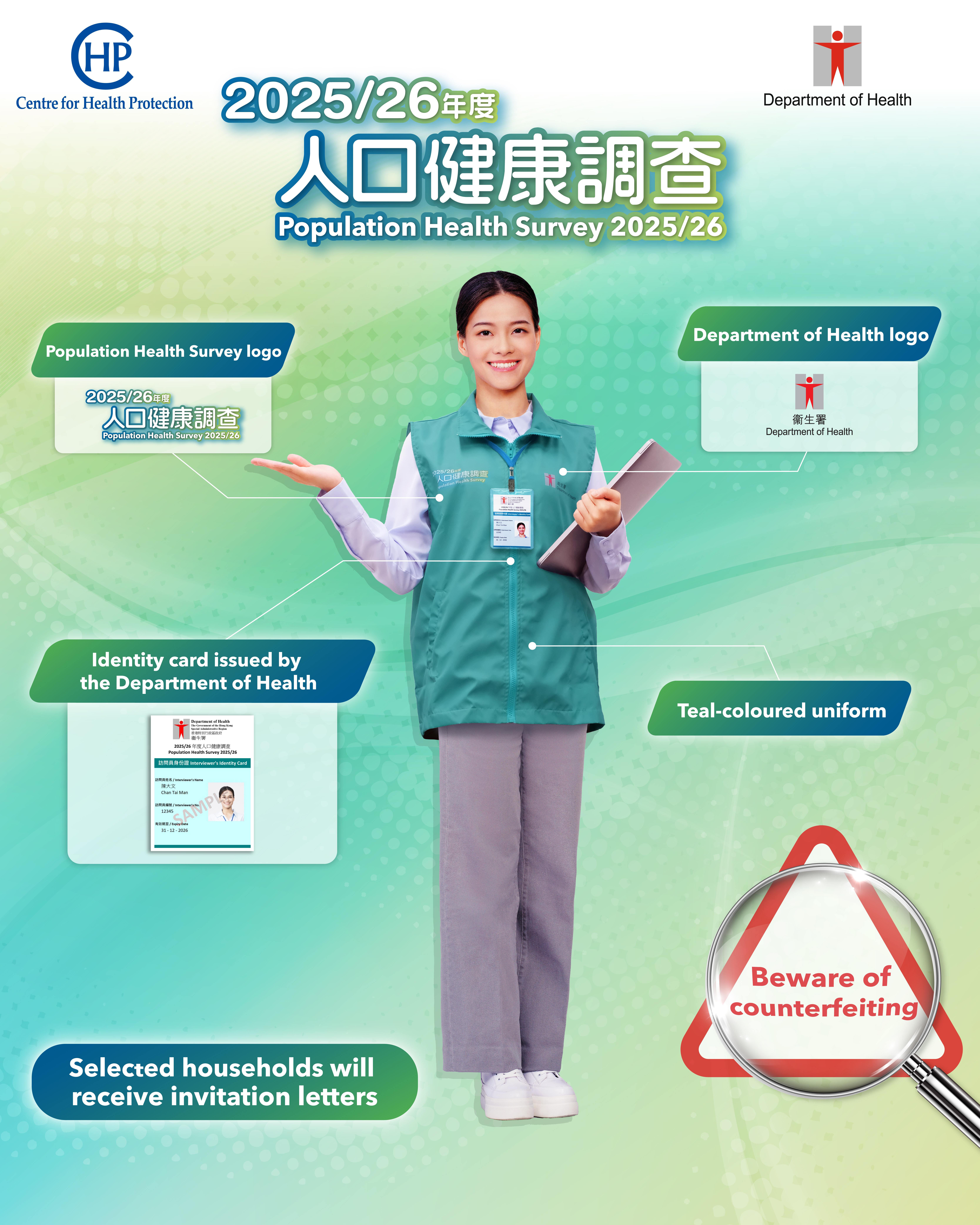 PHS 2025-26 Interviewer