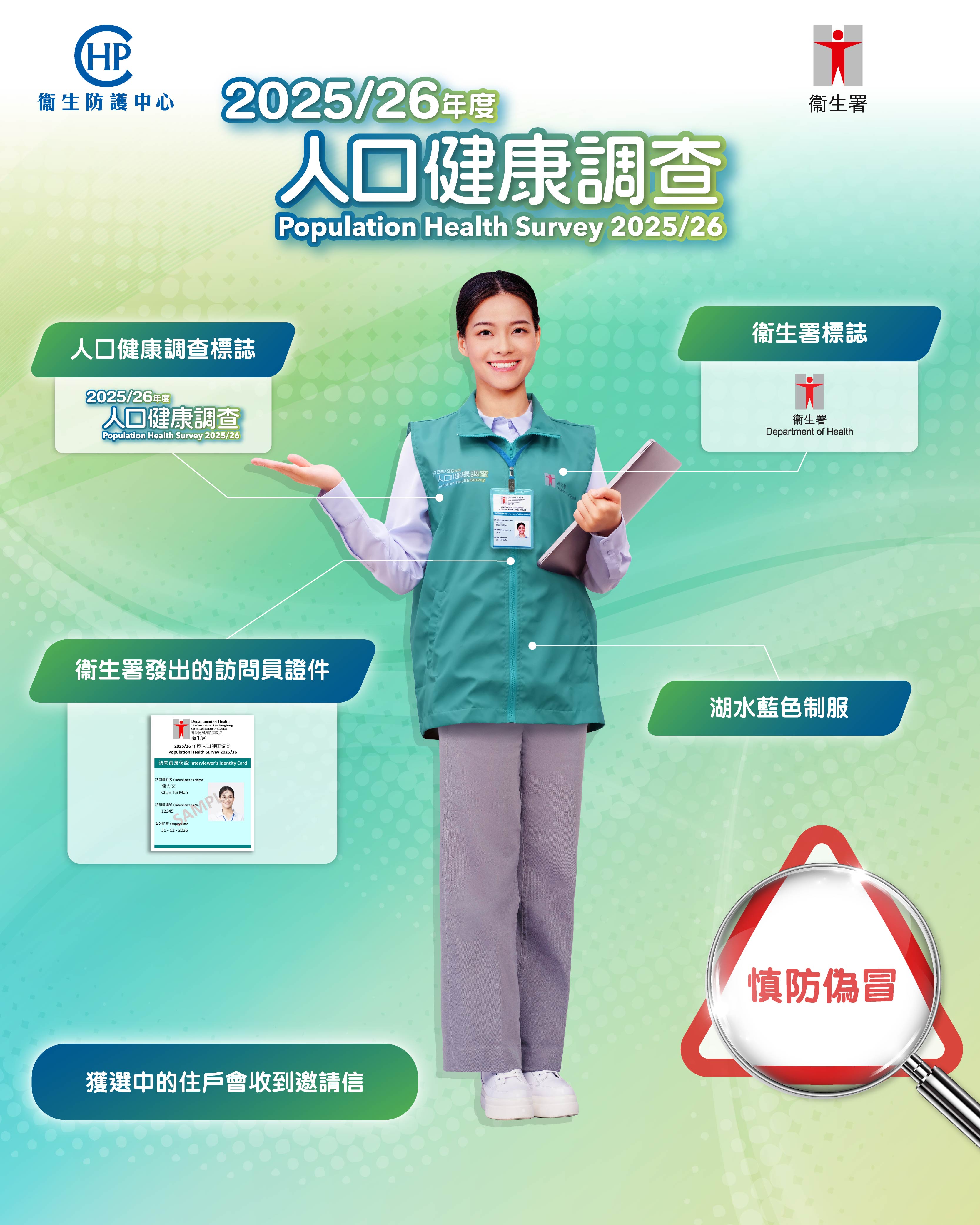 2025/26年度人口健康調查訪問員