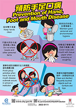 Prevention of Hand, Foot and Mouth Disease