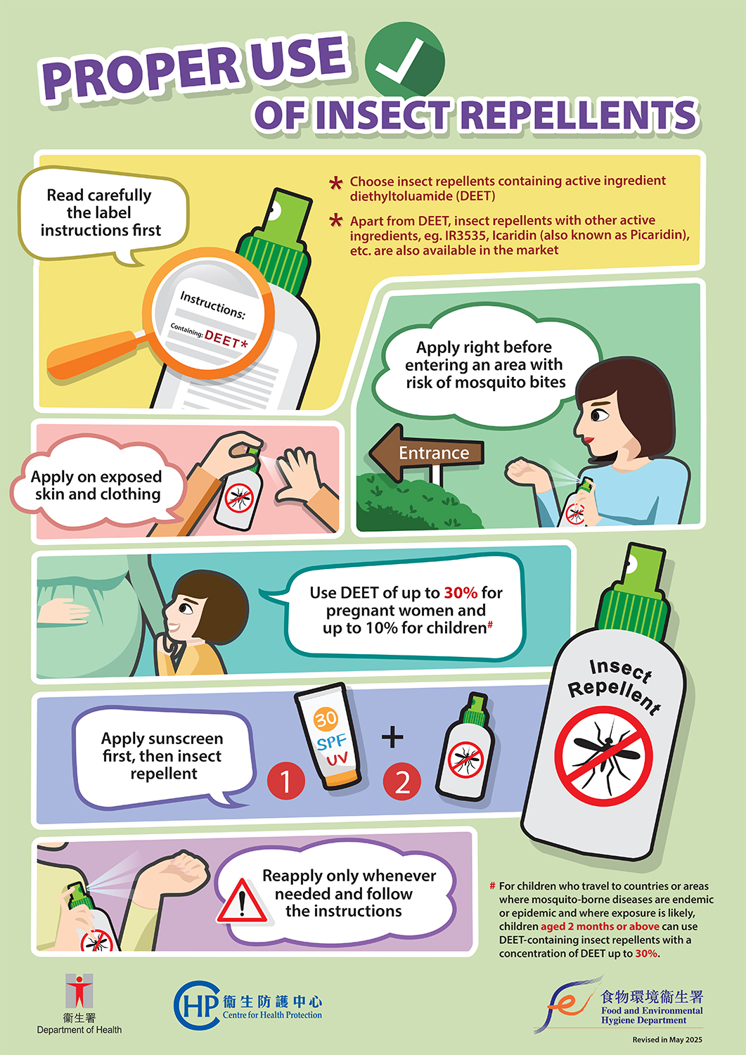 Infographic - Proper use of insect repellents