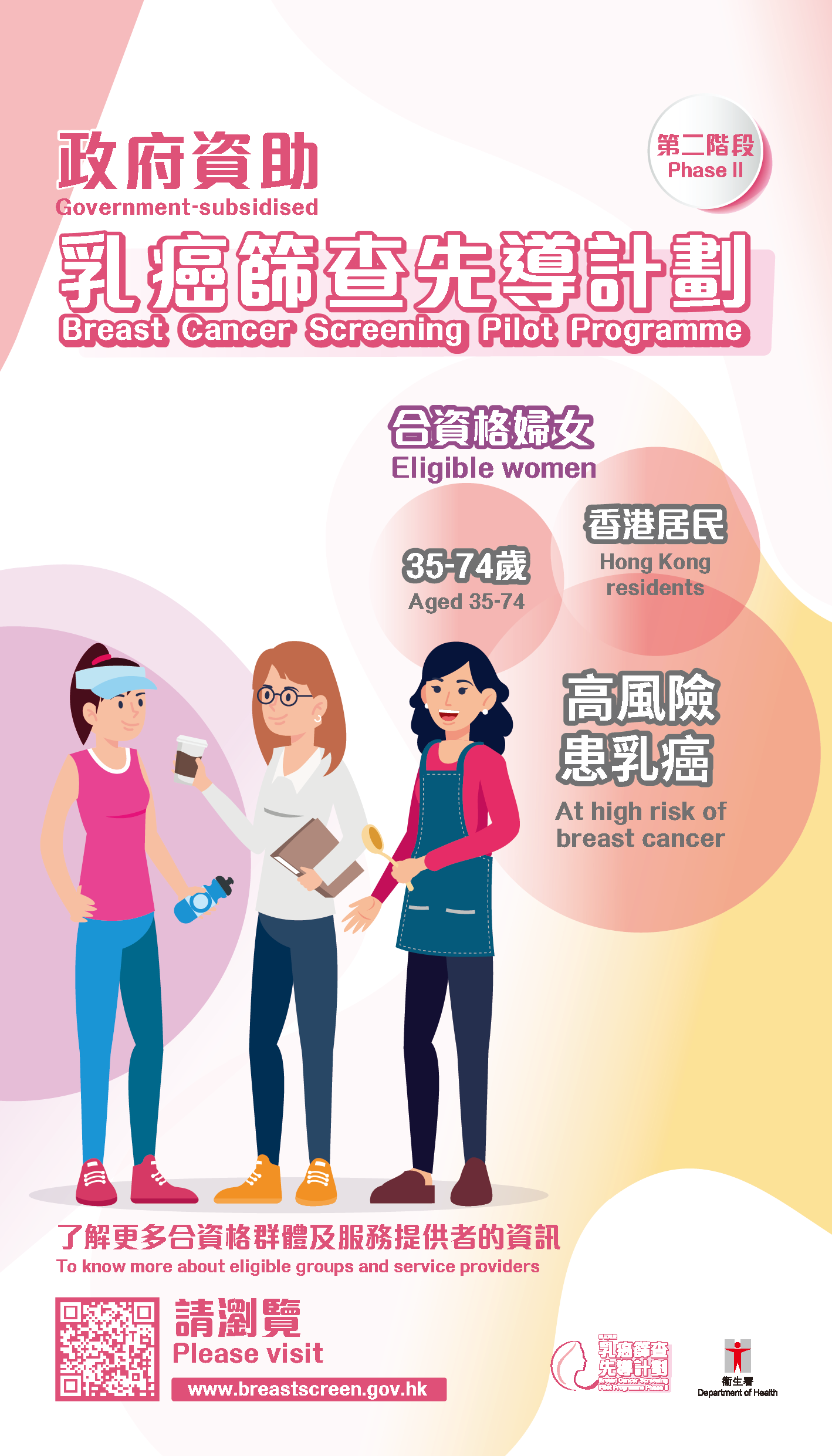 第二階段乳癌篩查先導計劃