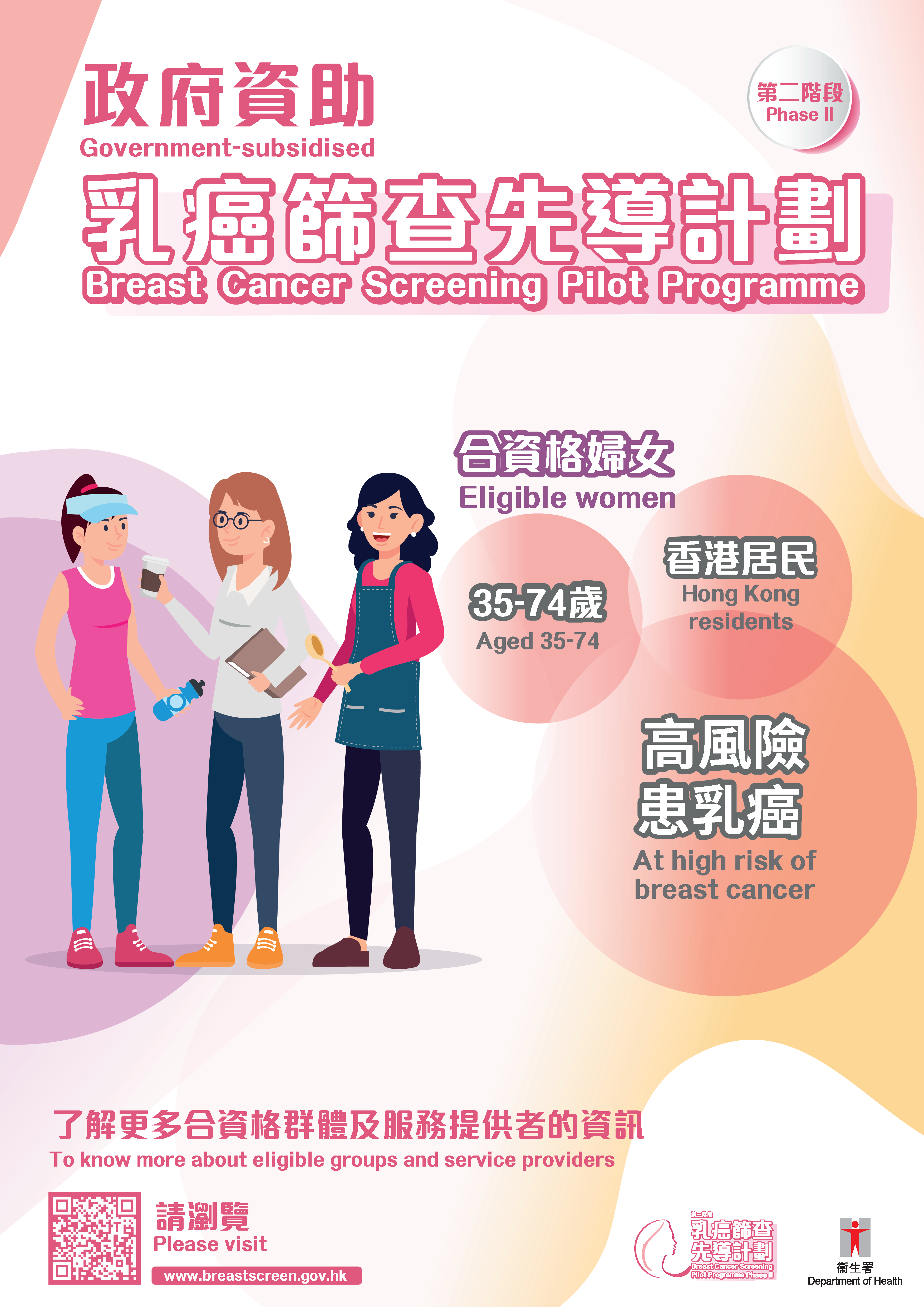 第二階段乳癌篩查先導計劃