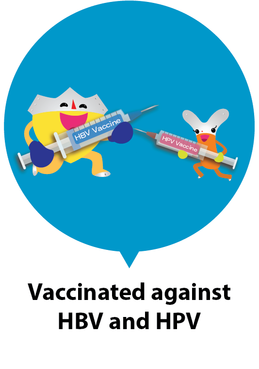 Vaccinated against HBV and HPV