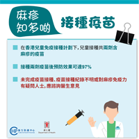 麻疹知多啲 －接種疫苗