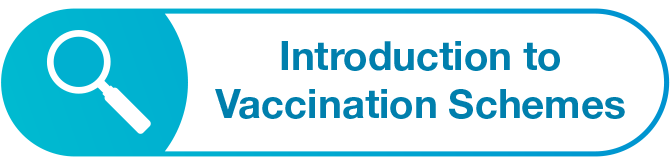 Introduction to Vaccination Schemes