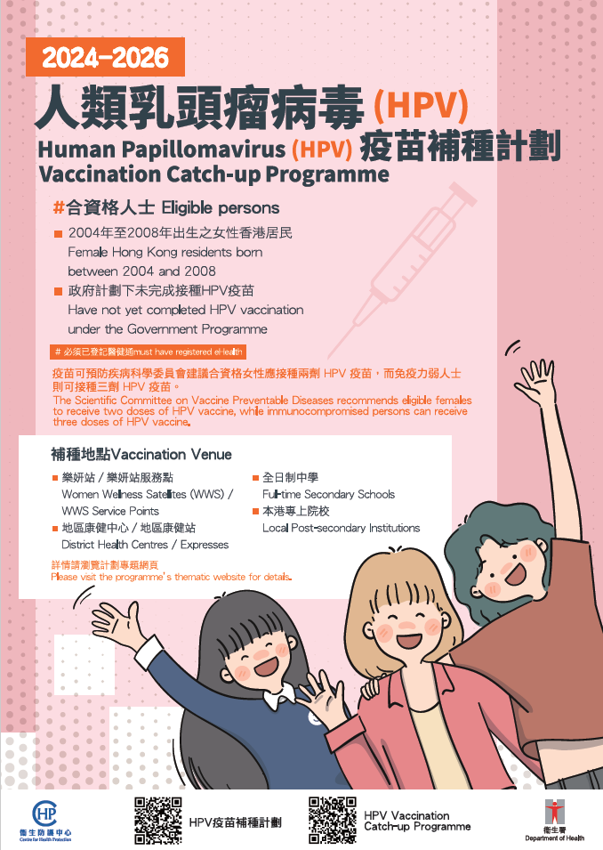 Poster for Parents / All Eligible Females