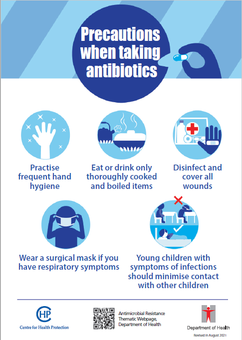 Precautions when taking antibiotics