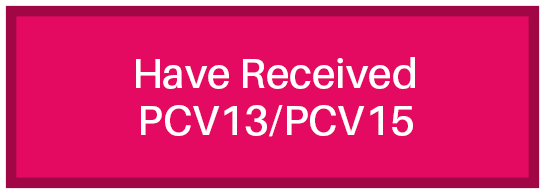Have Received PCV13/PCV15