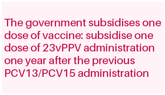 The government subsidises one dose of vaccine: subsidise one dose of 23vPPV administration one year after the previous PCV13/PCV15 administration