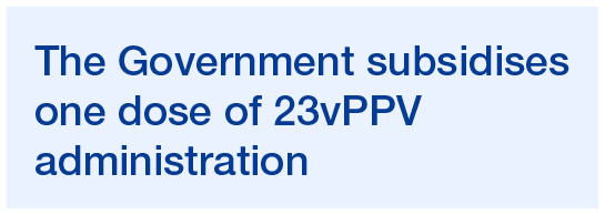 The Government subsidises one dose of 23vPPV administration
