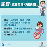 風疹（德國麻疹）知多啲