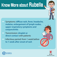 Know More about Rubella
