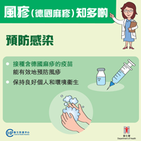 風疹（德國麻疹）知多啲 – 預防感染 