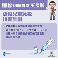 风疹（德国麻疹）知多啲 – 香港儿童免疫接种计划
