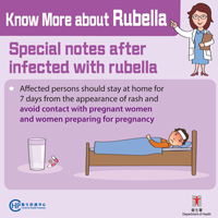 Know More about Rubella – 
Special notes after infected with rubella