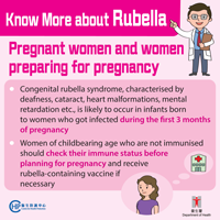 Know More about Rubella – Pregnant women and women preparing for pregnancy