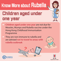 Know More about Rubella – Children aged under one year 
