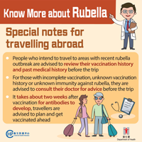 Know More about Rubella – Special notes for travelling abroad