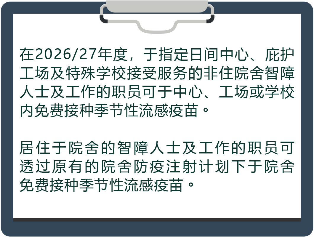 note