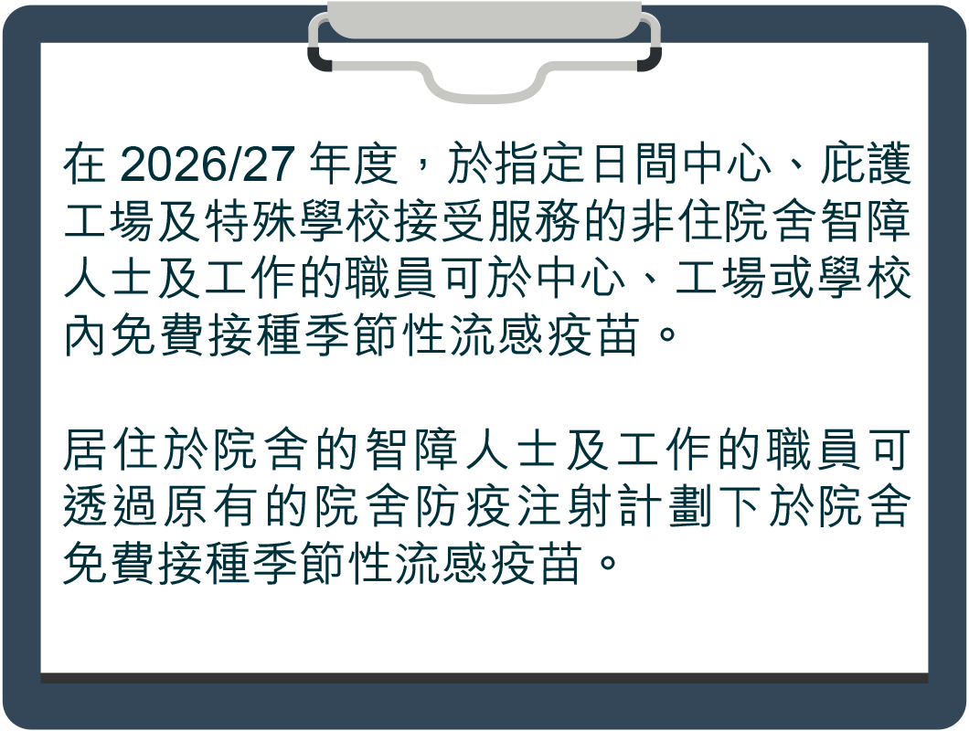 note