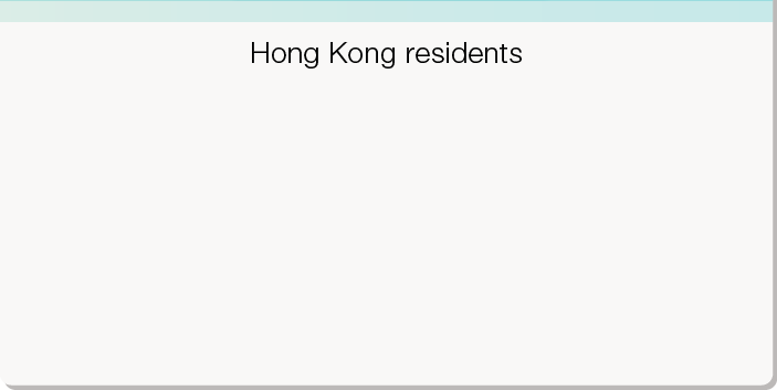 Hong Kong residents