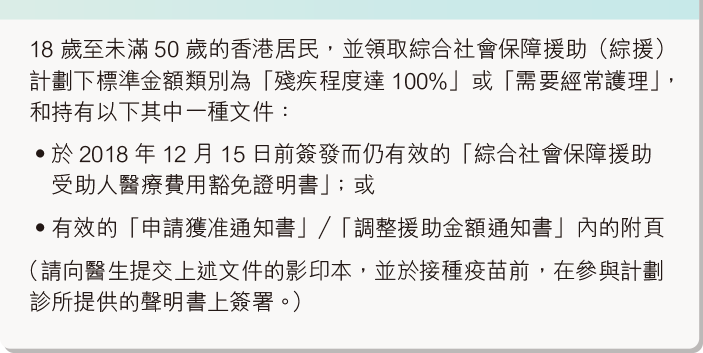 12 歲至未滿50 歲、領取社會福利署綜合社會保障援助（綜援）計劃下標準金額類別為「殘疾程度達100%」或「需要經常護理」的香港居民，並持有：於2018年12月15日前簽發的有效「綜合社會保障援助受助人醫療費用豁免證明書」；或「申請獲准通知書」／「調整援助額通知書」內的新增附頁（請向醫生提交上述文件的影印本，並於接種疫苗前，在參與計劃診所提供的聲明書上簽署）