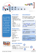 胃癌預防及篩查