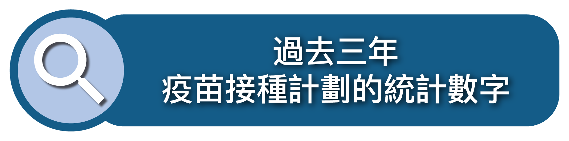 過去三年疫苗接種計劃的統計數字