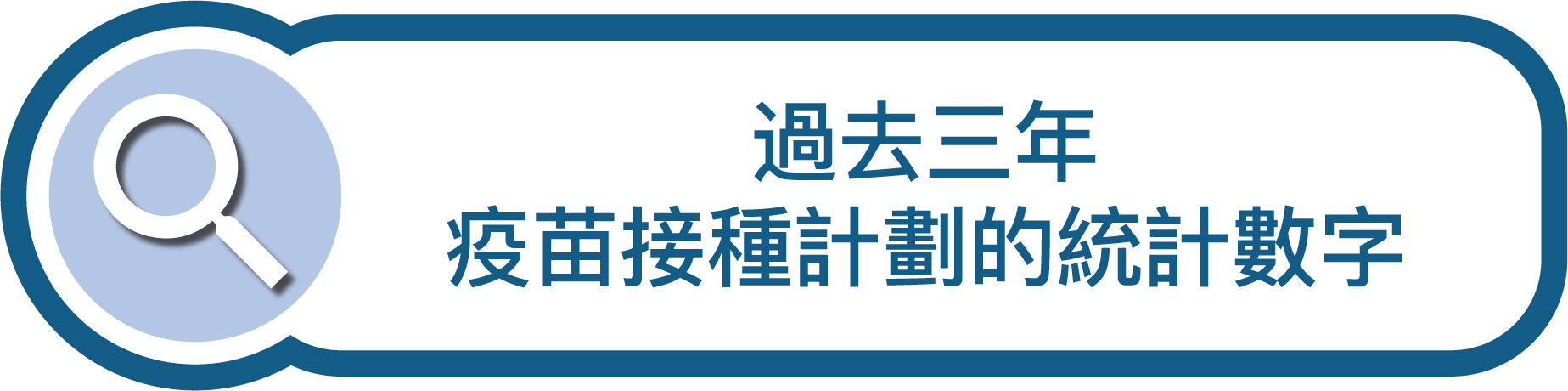 過去三年疫苗接種計劃的統計數字